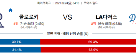 [MLB] 9월 24일 볼티모어 텍사스, 콜로라도 LA다저스, 필라델피아 피츠버그 야구 경기 분석 및 추천 베팅