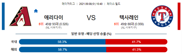 kbo schedule