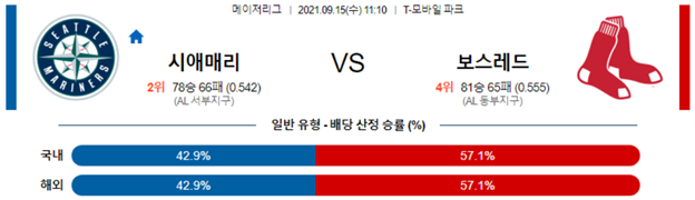 스포츠 픽