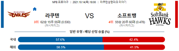 스포츠 토토