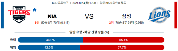 스포츠 픽