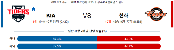 실시간 베팅