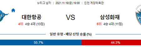 [V-리그] 배구분석 11월 19일 v리그 여자: GS칼텍스 vs 페퍼저축은행 & v리그 남자: 대한항공 vs 삼성화재