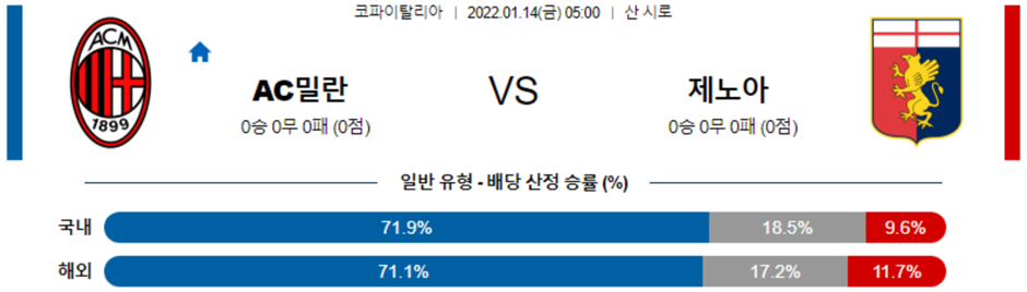 nba플레이오프