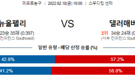 [NBA] 2월 18일 NBA 뉴올리언스 댈러스, LA클리퍼스 휴스턴, 미프로농구 실시간 경기중계 NBA분석